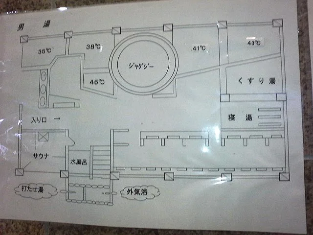 しきぶ温泉 湯楽里