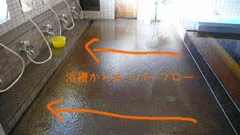 アサヒ湯