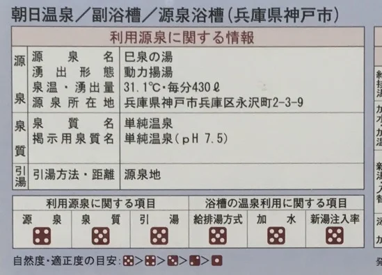 朝日温泉
