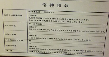 有馬温泉 銀の湯