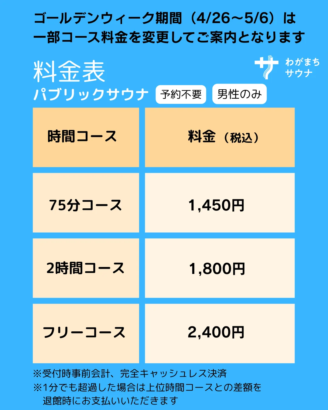 わがまちサウナ 大阪野田