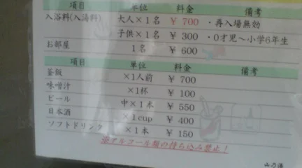 犬鳴山温泉 山乃湯