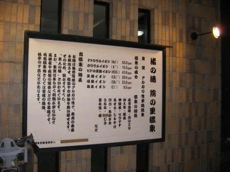 湯あそびひろば 渚の湯(閉館しました)