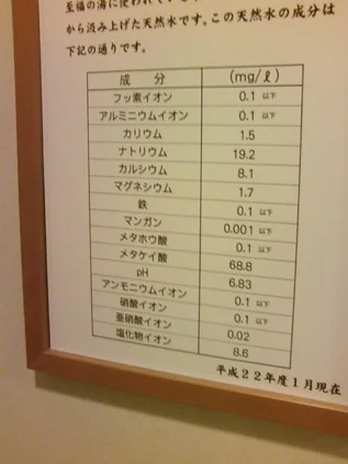 ホテル クレフィール湖東 至福の湯