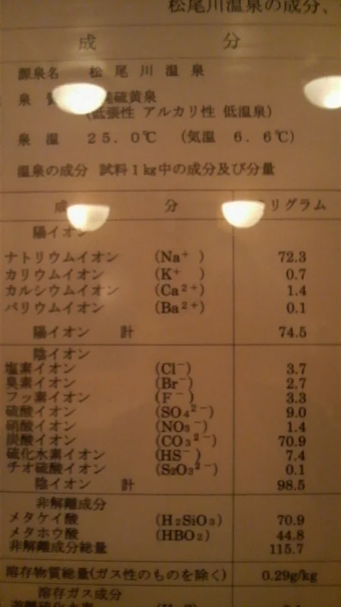 松尾川温泉