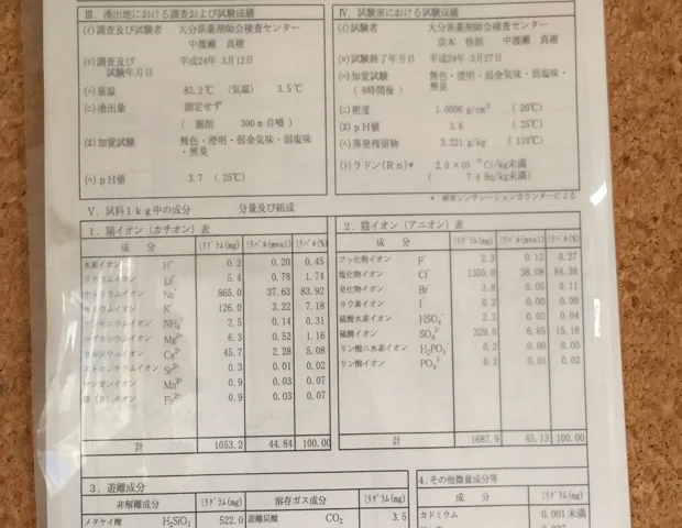 鉄輪温泉 みかゑり温泉