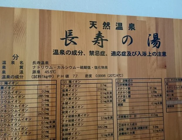 北投石と天然温泉 長寿の湯