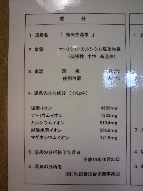 大館矢立ハイツ