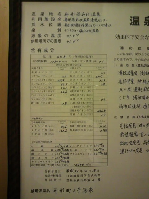 舟形若あゆ温泉