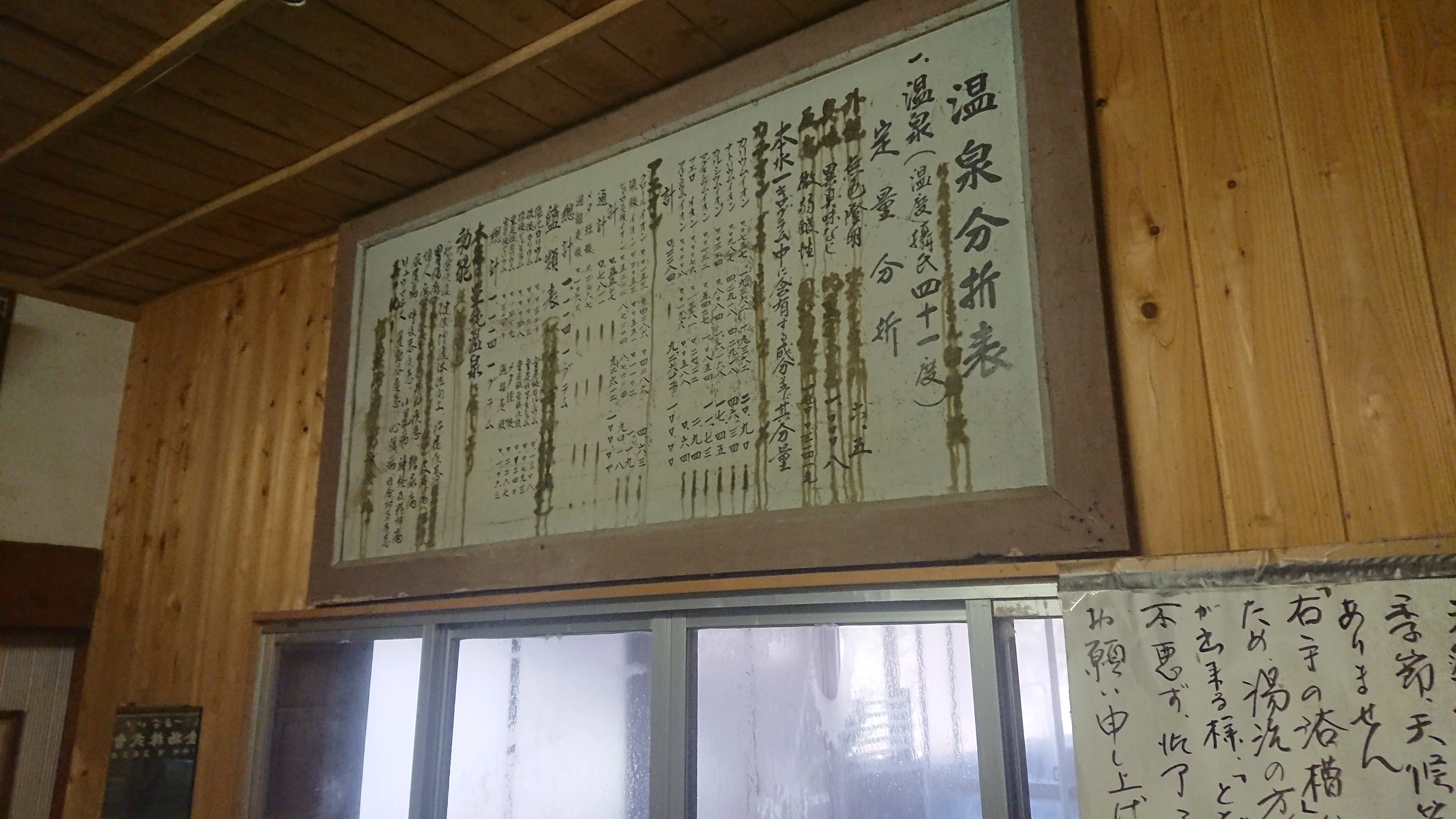 横向温泉 中の湯旅館(閉館しました)