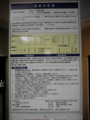 Sukagawa City Hot Spring - Fukushima