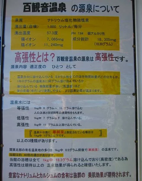 東鷲宮 百観音温泉