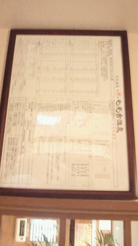 七光台温泉(閉館しました)