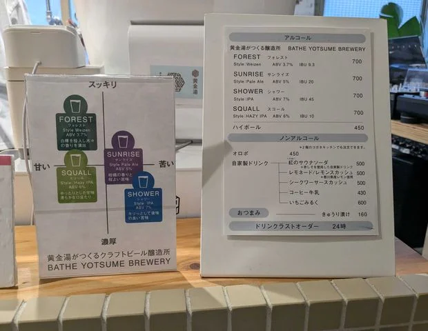 黄金湯