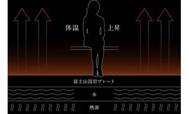 施設紹介画像2