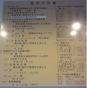 妙義ふれあいプラザ　妙義温泉「もみじの湯」