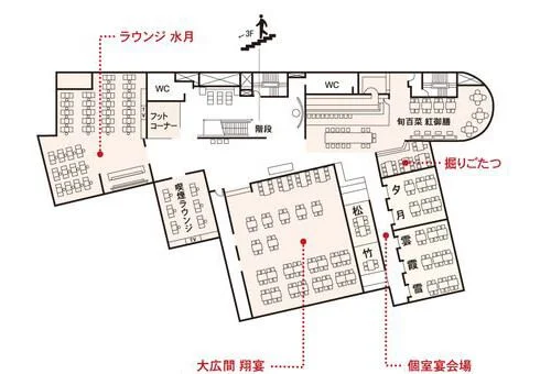 フォトアルバム3