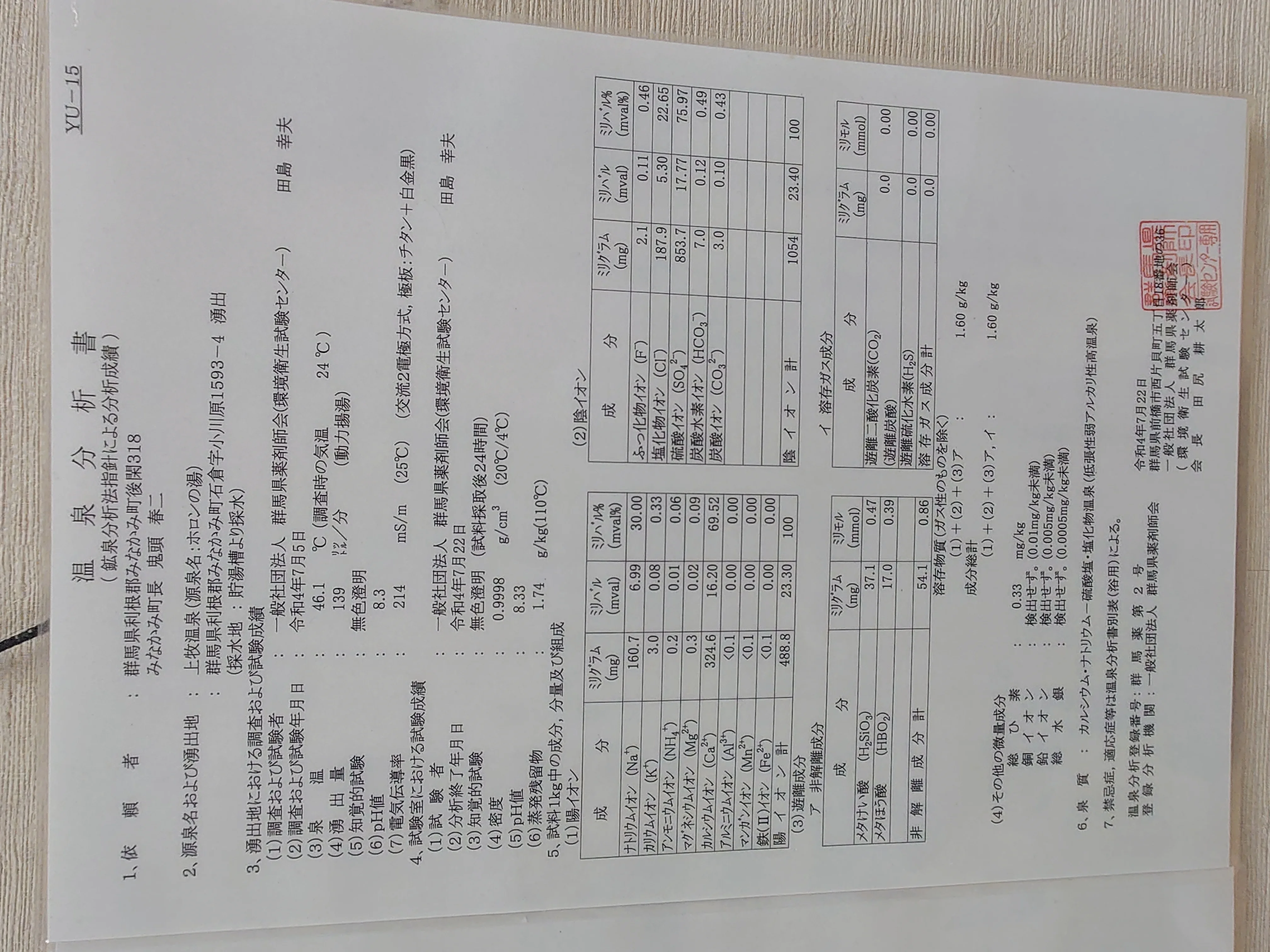 上牧温泉「風和の湯」（閉館しました）