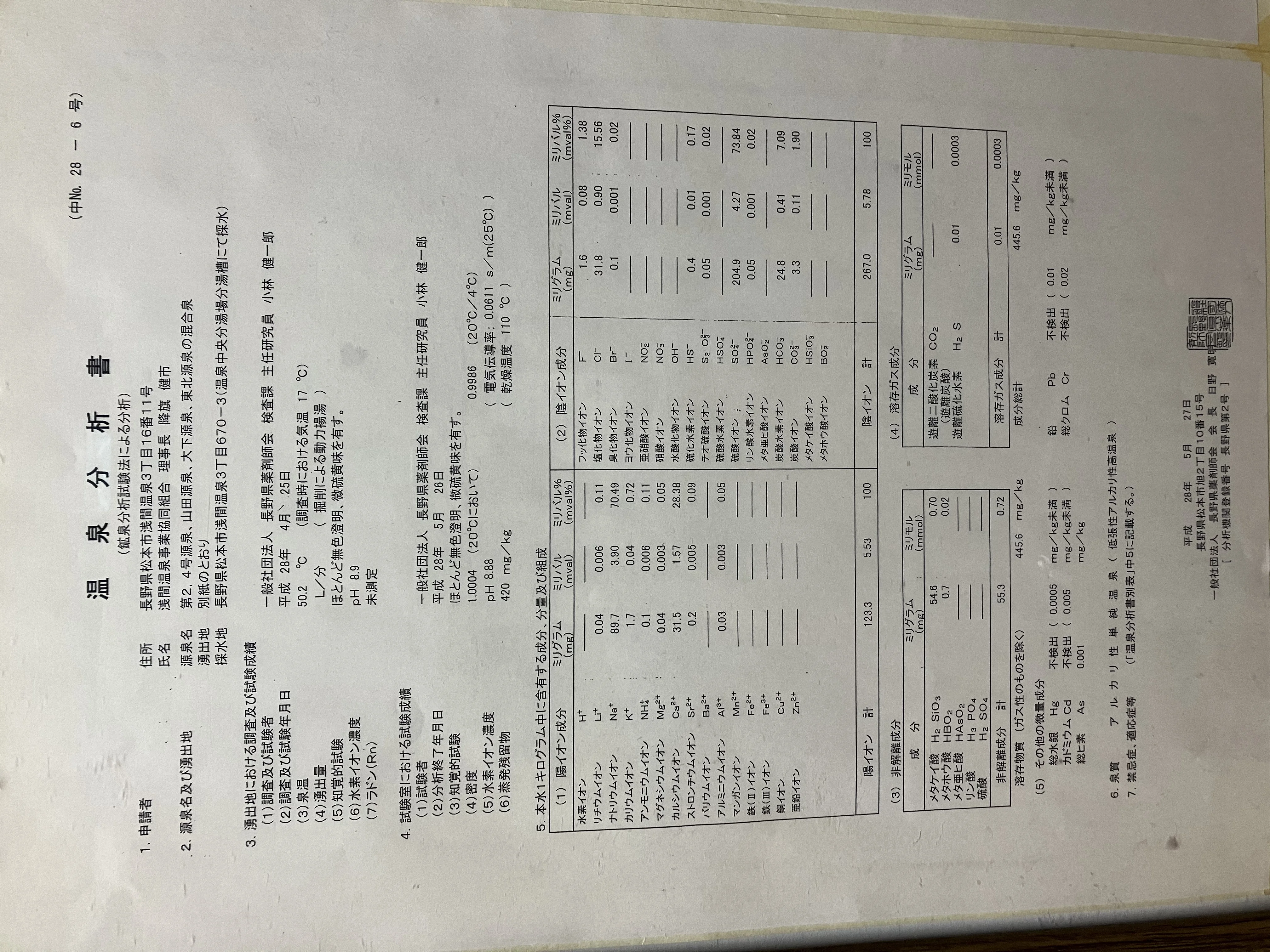 浅間温泉 ホットプラザ浅間