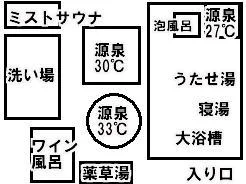 増富の湯（ますとみのゆ）
